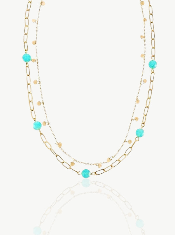 Turquoise Necklace Set